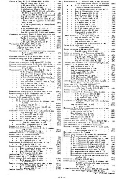 Sinossi giuridica compendio ordinato di giurisprudenza, scienza e bibliografia ...