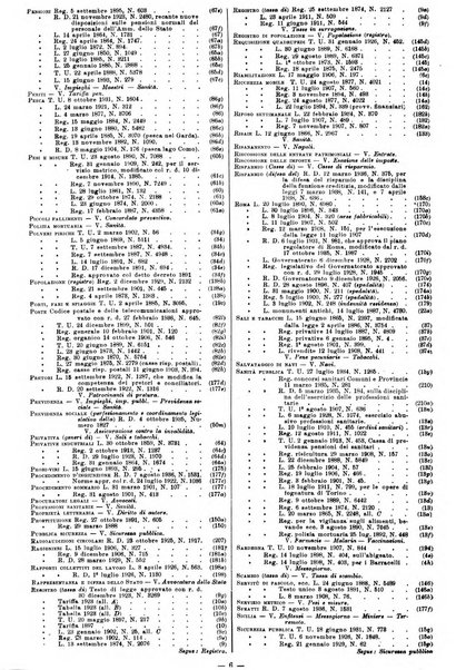 Sinossi giuridica compendio ordinato di giurisprudenza, scienza e bibliografia ...