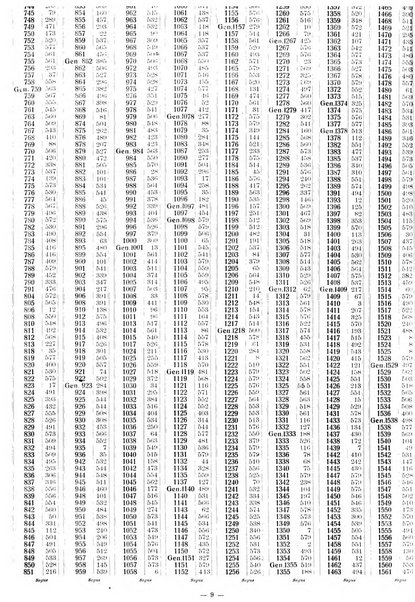 Sinossi giuridica compendio ordinato di giurisprudenza, scienza e bibliografia ...