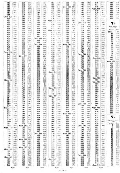 Sinossi giuridica compendio ordinato di giurisprudenza, scienza e bibliografia ...