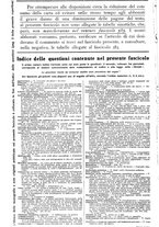 giornale/TO00195371/1940-1941/unico/00000192