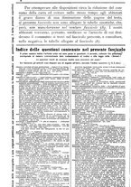 giornale/TO00195371/1940-1941/unico/00000416