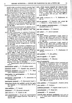 giornale/TO00195371/1940-1941/unico/00000688