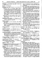 giornale/TO00195371/1940-1941/unico/00000704