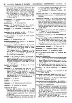 giornale/TO00195371/1940-1941/unico/00000717