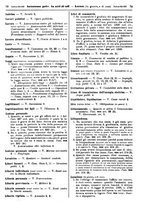 giornale/TO00195371/1940-1941/unico/00000719