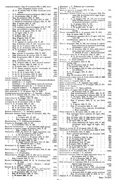 Sinossi giuridica compendio ordinato di giurisprudenza, scienza e bibliografia ...