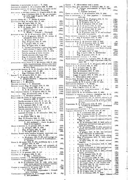 Sinossi giuridica compendio ordinato di giurisprudenza, scienza e bibliografia ...