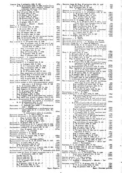 Sinossi giuridica compendio ordinato di giurisprudenza, scienza e bibliografia ...