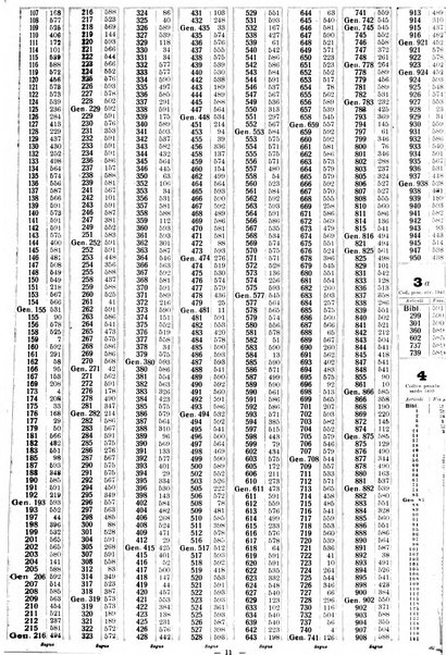 Sinossi giuridica compendio ordinato di giurisprudenza, scienza e bibliografia ...