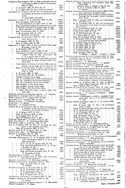 Sinossi giuridica compendio ordinato di giurisprudenza, scienza e bibliografia ...