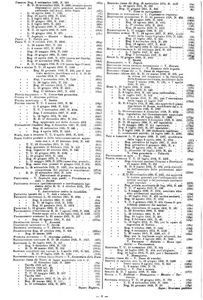 Sinossi giuridica compendio ordinato di giurisprudenza, scienza e bibliografia ...