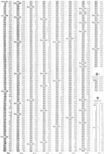 Sinossi giuridica compendio ordinato di giurisprudenza, scienza e bibliografia ...