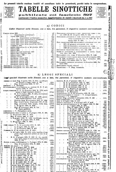 Sinossi giuridica compendio ordinato di giurisprudenza, scienza e bibliografia ...