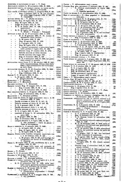 Sinossi giuridica compendio ordinato di giurisprudenza, scienza e bibliografia ...