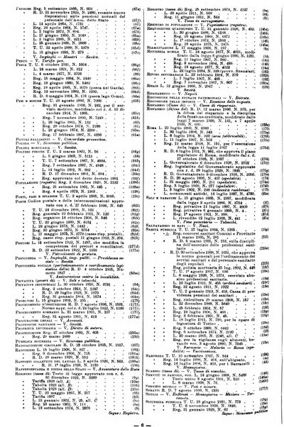 Sinossi giuridica compendio ordinato di giurisprudenza, scienza e bibliografia ...