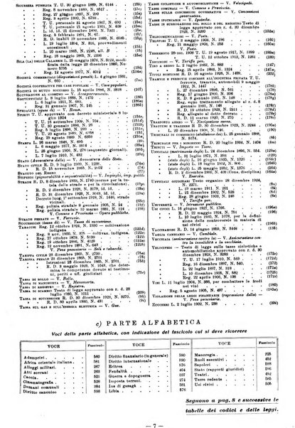 Sinossi giuridica compendio ordinato di giurisprudenza, scienza e bibliografia ...