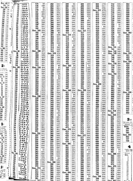 Sinossi giuridica compendio ordinato di giurisprudenza, scienza e bibliografia ...