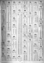 giornale/TO00195371/1941-1942/unico/00000285