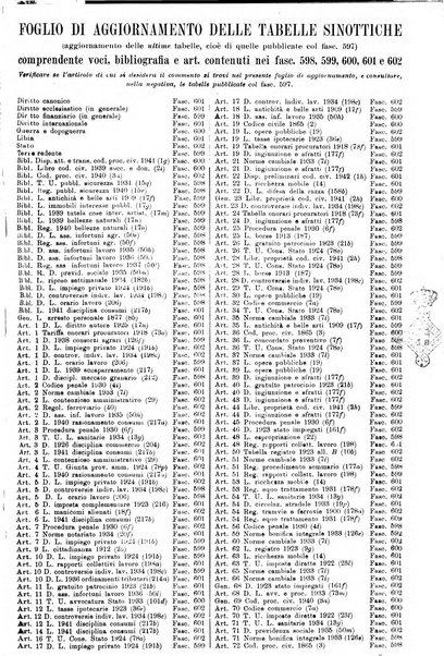 Sinossi giuridica compendio ordinato di giurisprudenza, scienza e bibliografia ...