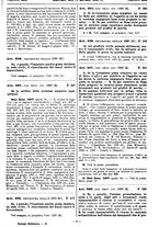 giornale/TO00195371/1941-1942/unico/00000531