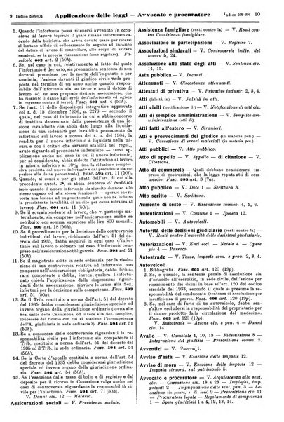 Sinossi giuridica compendio ordinato di giurisprudenza, scienza e bibliografia ...