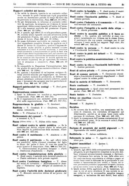 Sinossi giuridica compendio ordinato di giurisprudenza, scienza e bibliografia ...