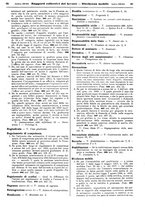 giornale/TO00195371/1941-1942/unico/00000683