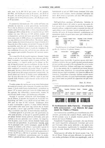 La societa per azioni rivista pratica quindicinale