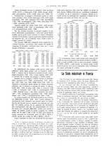 giornale/TO00195505/1912/unico/00000244