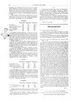 giornale/TO00195505/1913/unico/00000090