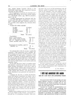 giornale/TO00195505/1913/unico/00000286