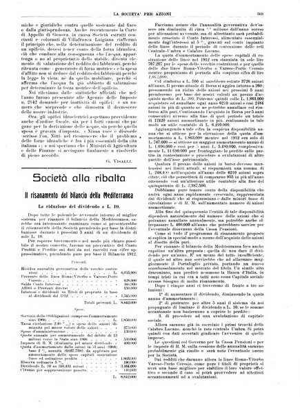 La societa per azioni rivista pratica quindicinale