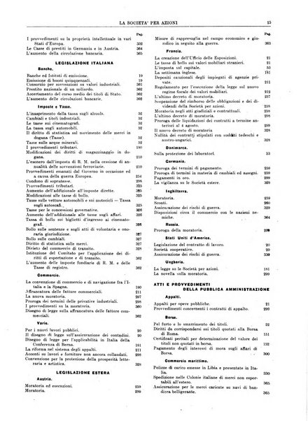 La societa per azioni rivista pratica quindicinale