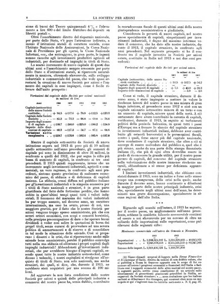 La societa per azioni rivista pratica quindicinale