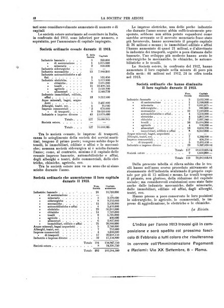 La societa per azioni rivista pratica quindicinale