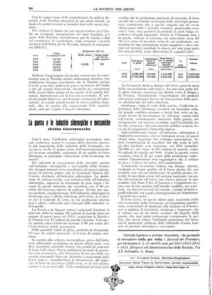 La societa per azioni rivista pratica quindicinale