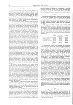 giornale/TO00195505/1915/unico/00000028