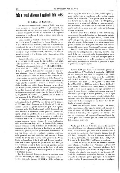 La societa per azioni rivista pratica quindicinale