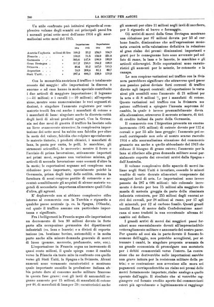 La societa per azioni rivista pratica quindicinale