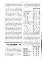 giornale/TO00195505/1915/unico/00000334