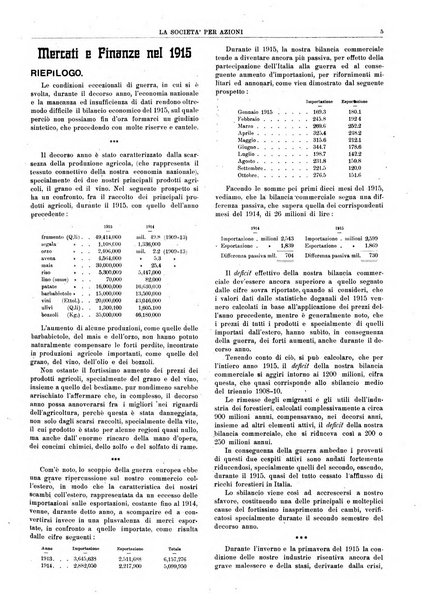 La societa per azioni rivista pratica quindicinale