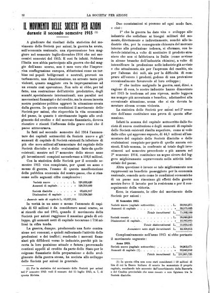 La societa per azioni rivista pratica quindicinale