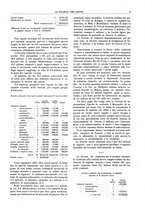 giornale/TO00195505/1916/unico/00000031