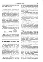 giornale/TO00195505/1916/unico/00000119