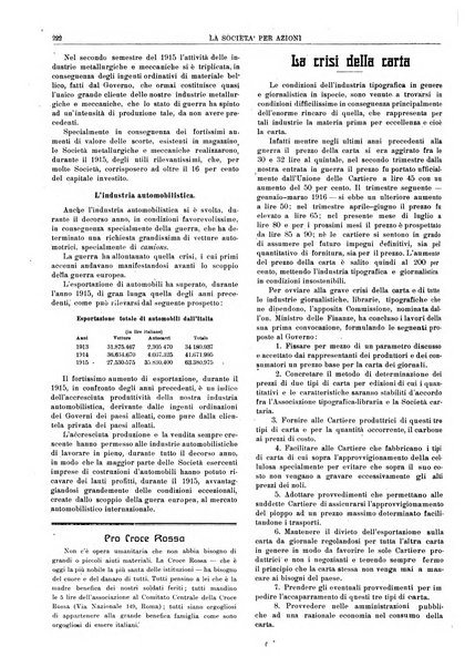 La societa per azioni rivista pratica quindicinale