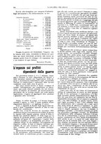 giornale/TO00195505/1916/unico/00000280