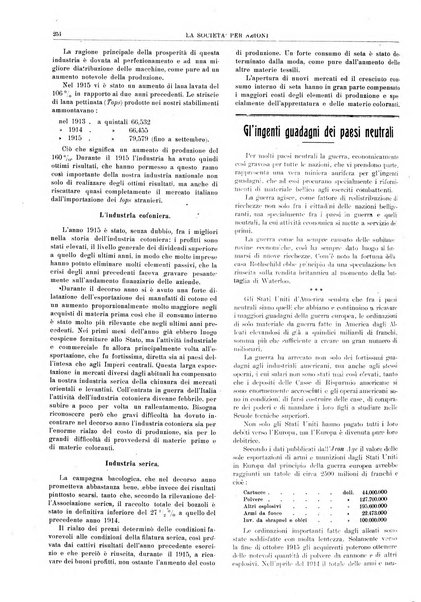 La societa per azioni rivista pratica quindicinale