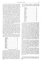 giornale/TO00195505/1917/unico/00000063