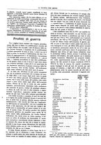 giornale/TO00195505/1917/unico/00000125